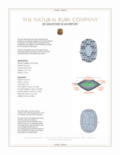 19.53 Ct. Ruby from Mozambique 3 D Scan Report