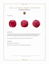 12.80 Ct. Pinkish Red Ruby from Mozambique Appraisal