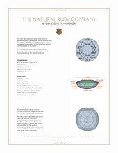 12.80 Ct. Ruby from Mozambique 3 D Scan Report