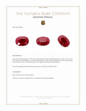 11.04 Ct. Pinkish Red Ruby from Mozambique Appraisal