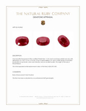 11.04 Ct. Ruby from Mozambique Appraisal