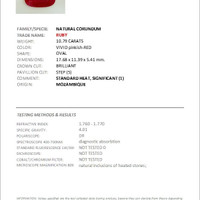 10.79 Ct. Pinkish Red Ruby from Mozambique Scan Report