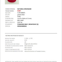 5.49 Ct. Pinkish Red Ruby from Mozambique Scan Report