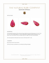 5.30 Ct. Pinkish Red Ruby from Mozambique Appraisal