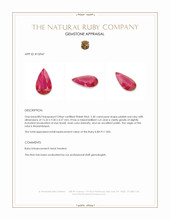 5.30 Ct. Ruby from Mozambique Appraisal