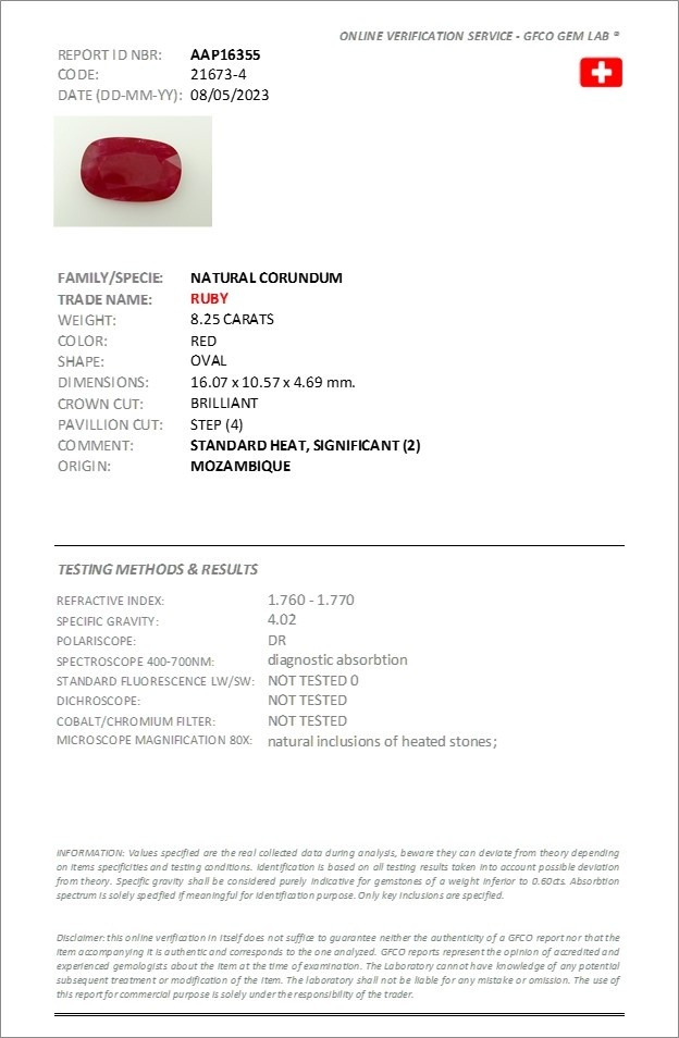 8.25 Ct. Ruby from Mozambique