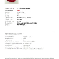 8.25 Ct. Ruby from Mozambique Scan Report
