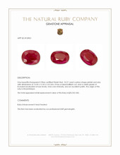 10.27 Ct. Pinkish Red Ruby from Mozambique Appraisal
