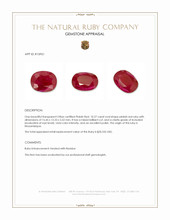 10.27 Ct. Pinkish Red Ruby from Mozambique Appraisal