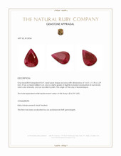 8.41 Ct. Ruby from Mozambique Appraisal