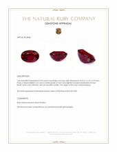 2.05 Ct. Ruby from Mozambique Appraisal