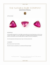 0.18 Ct. Ruby from Madagascar Appraisal