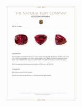 0.70 Ct. Purplish Red Ruby from Madagascar Appraisal