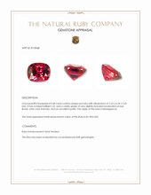 0.68 Ct. Ruby from Madagascar Appraisal