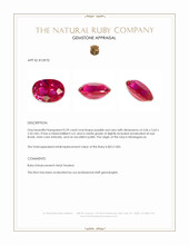 0.39 Ct. Purplish Red Ruby from Madagascar Appraisal