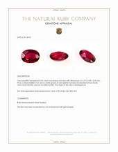 0.50 Ct. Ruby from Madagascar Appraisal