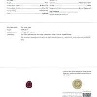 2.08 Ct. Ruby from Burma (Myanmar) Scan Report