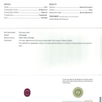2.53 Ct. Ruby from Burma (Myanmar) Scan Report