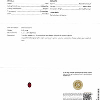 0.83 Ct. Ruby from Burma (Myanmar) Scan Report