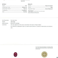 2.06 Ct. Ruby from Burma (Myanmar) Scan Report
