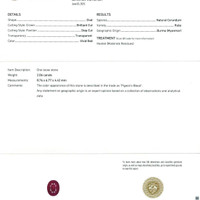 2.06 Ct. Ruby from Burma (Myanmar) Scan Report