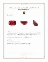 0.63 Ct. Ruby from Burma (Myanmar) Appraisal