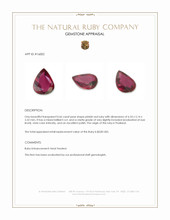 0.66 Ct. Pinkish Red Ruby from Thailand Appraisal