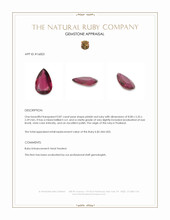0.87 Ct. Pinkish Red Ruby from Thailand Appraisal