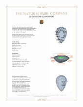 0.87 Ct. Ruby from Thailand 3 D Scan Report