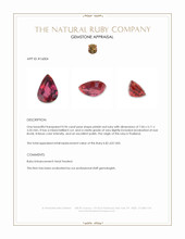 0.96 Ct. Pinkish Red Ruby from Thailand Appraisal