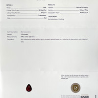 2.28 Ct. Ruby from Madagascar Scan Report