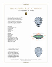 2.38 Ct. Ruby from Mozambique 3 D Scan Report