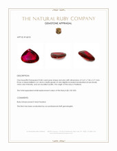 0.86 Ct. Ruby from Thailand Appraisal