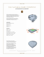 0.86 Ct. Ruby from Thailand 3 D Scan Report