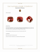 1.94 Ct. Cabochon Ruby from India Appraisal