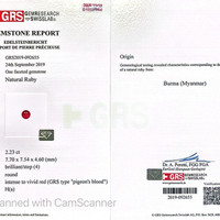 2.23 Ct. Ruby from Burma (Myanmar) Scan Report
