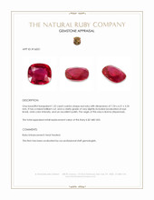 1.52 Ct. Ruby from Burma (Myanmar) Appraisal