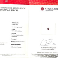 1.52 Ct. Ruby from Burma (Myanmar) Scan Report