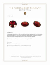 0.65 Ct. Ruby from Tanzania Appraisal