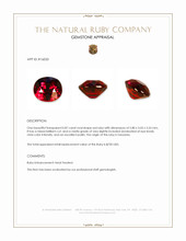0.87 Ct. Ruby from Tanzania Appraisal