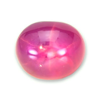 2.61 Ct. Star Ruby from Burma (Myanmar) Video