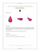 2.12 Ct. Pinkish Red Ruby from Mozambique Appraisal