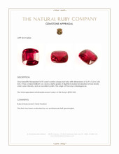 0.92 Ct. Ruby from Madagascar Appraisal