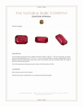 1.38 Ct. Ruby from Burma (Myanmar) Appraisal