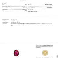 4.05 Ct. Ruby from Mozambique Scan Report