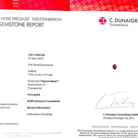 1.49 Ct. Ruby from Burma (Myanmar) Scan Report