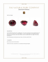 1.44 Ct. Ruby from Madagascar Appraisal
