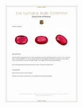 0.50 Ct. Ruby from Mozambique Appraisal
