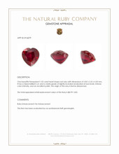 1.02 Ct. Ruby from Burma (Myanmar) Appraisal