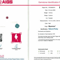 1.06 Ct. Purplish Red Ruby from Burma (Myanmar) Scan Report